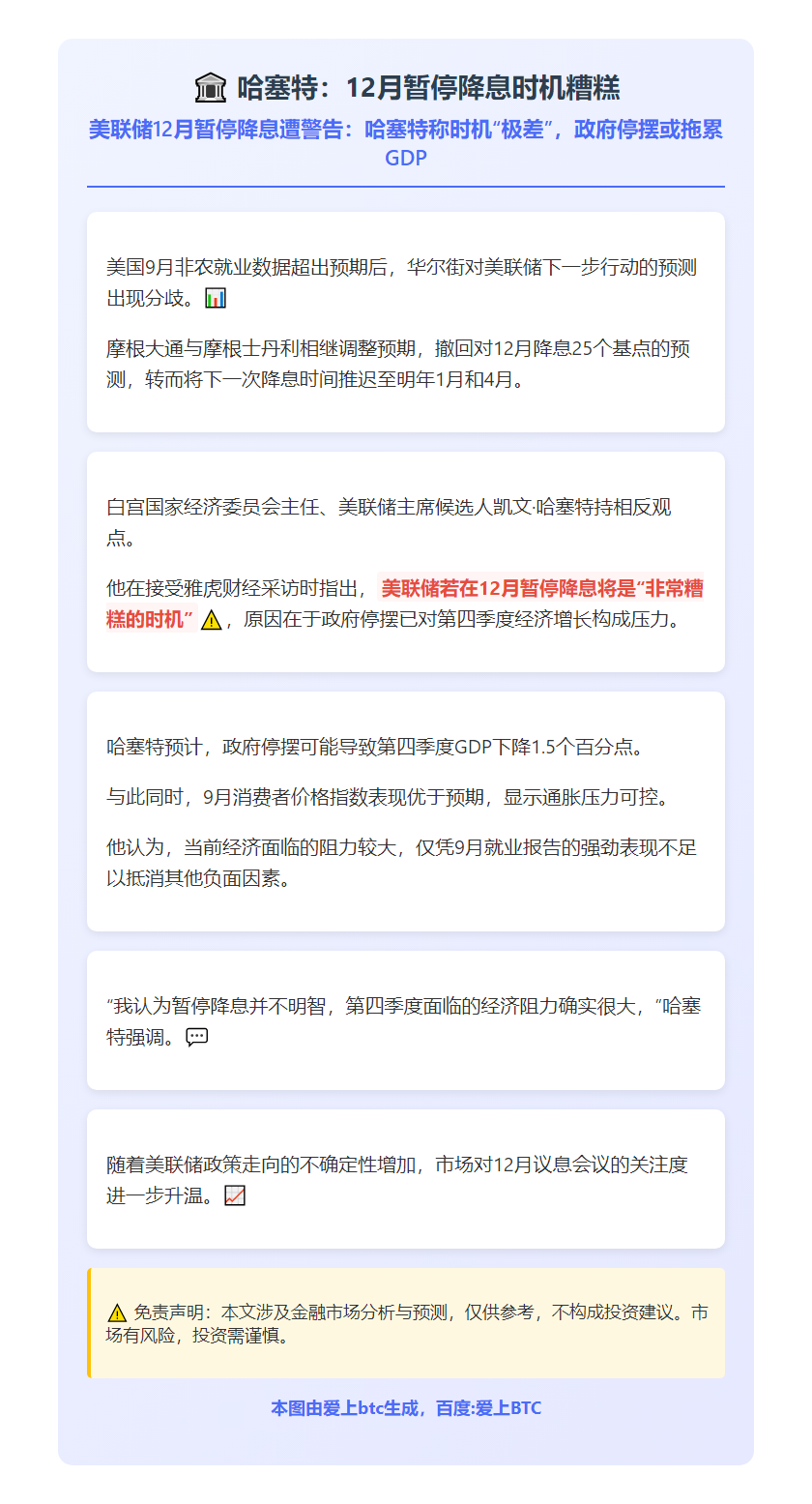 哈塞特：12月暂停降息时机糟糕