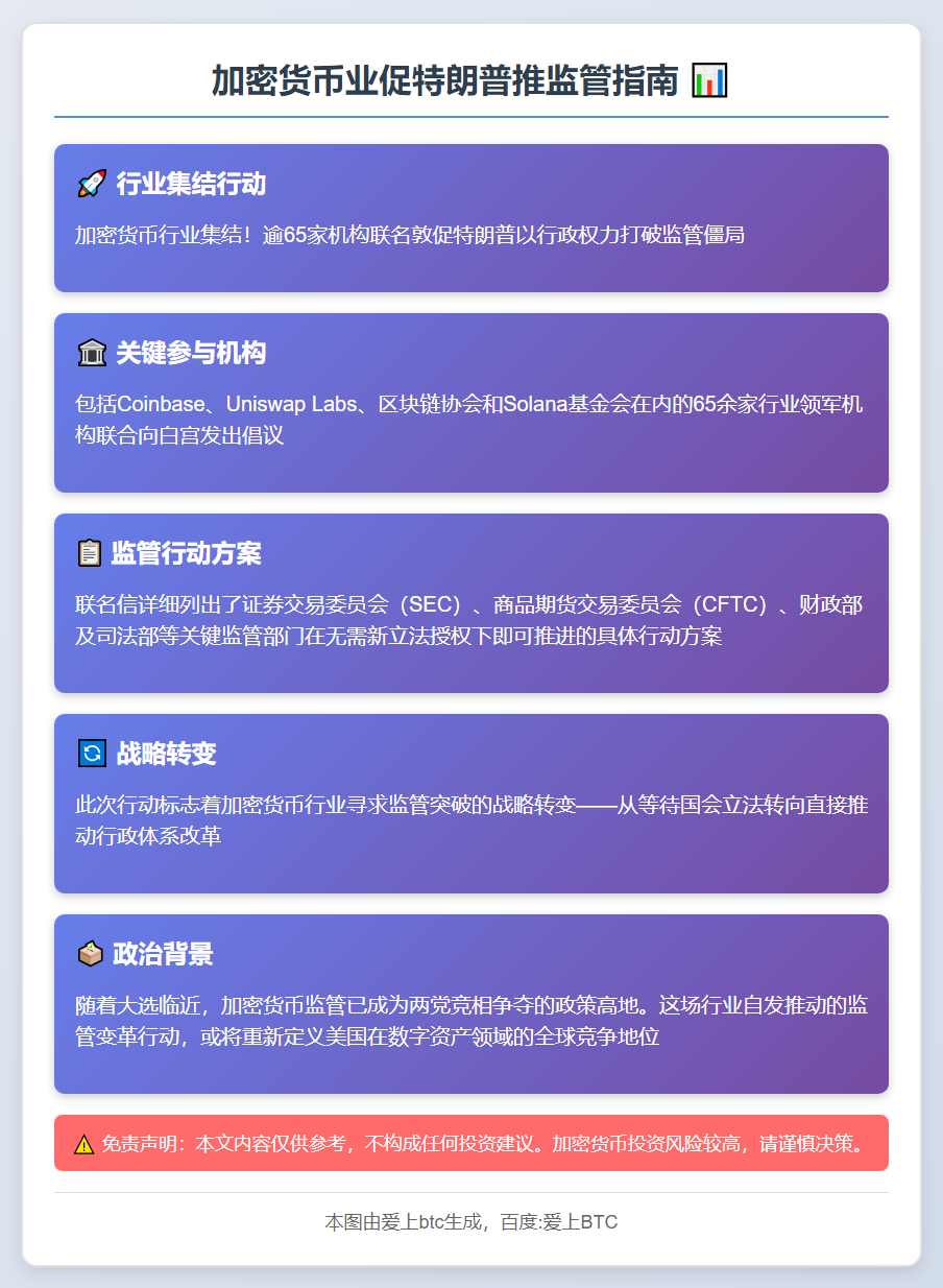 加密货币业促特朗普推监管指南