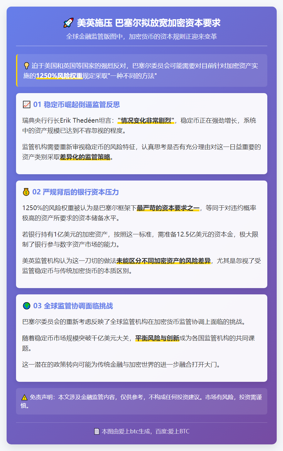 美英施压 巴塞尔拟放宽加密资本要求