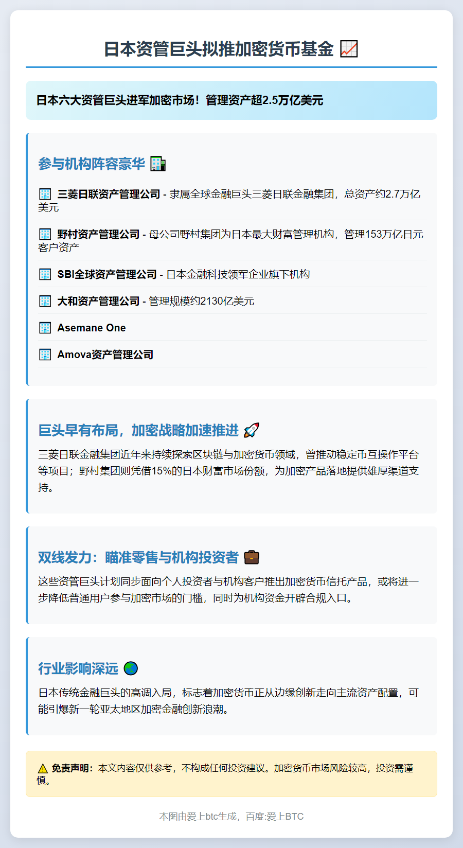 日本资管巨头拟推加密货币基金

日本资管巨头拟推加密货币基金