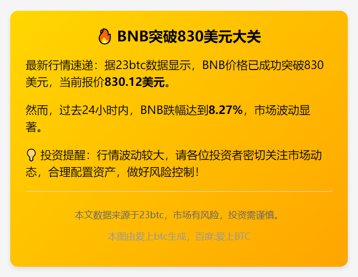 BNB突破830美元