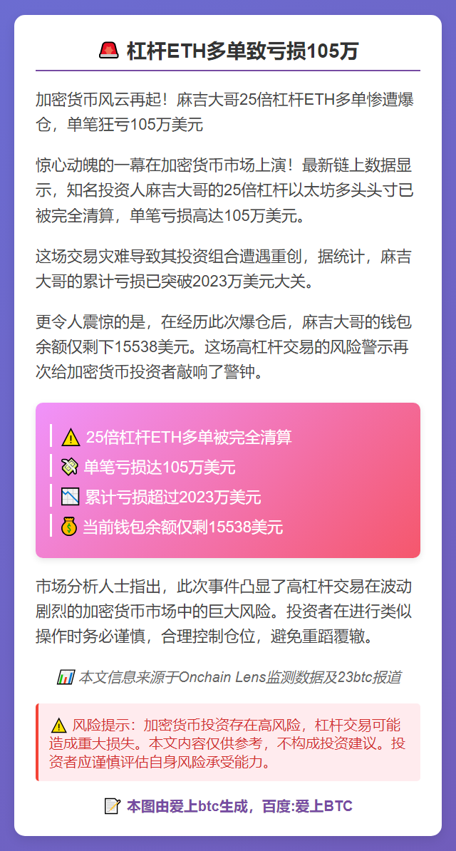 杠杆ETH多单致亏损105万