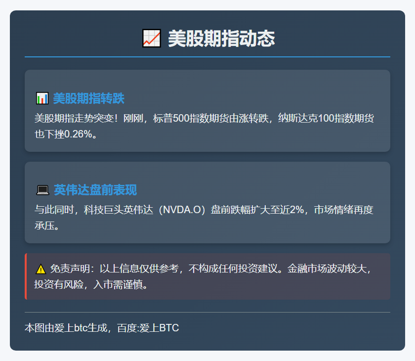 美股期指转跌 纳斯达克跌0.26%