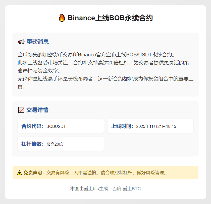 Binance上线BOB永续合约