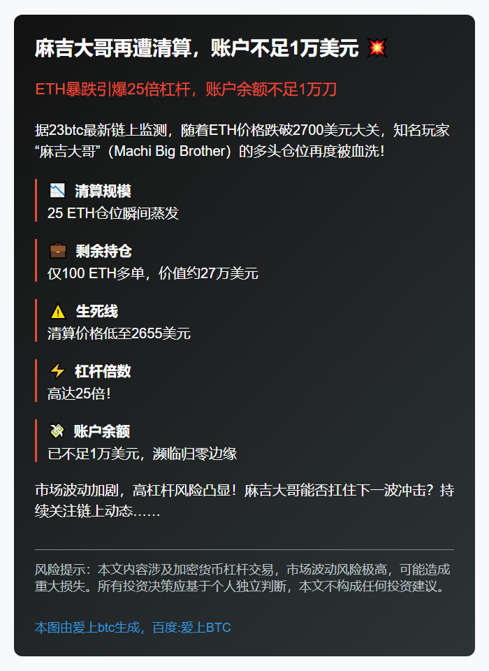 麻吉大哥再遭清算，账户不足1万美元