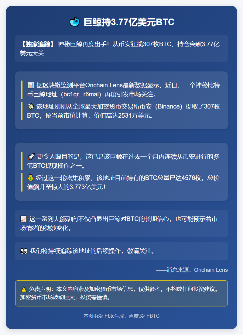 巨鲸持3.77亿美元BTC