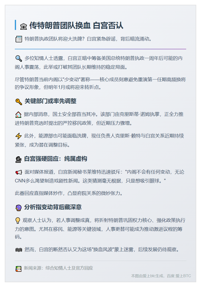 传特朗普团队换血 白宫否认