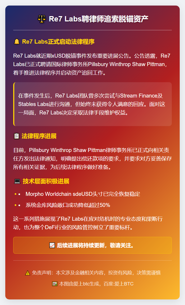 Re7 Labs聘律师追索脱锚资产