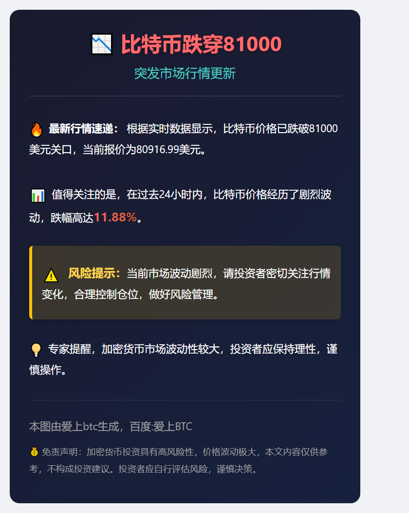 比特币跌穿81000