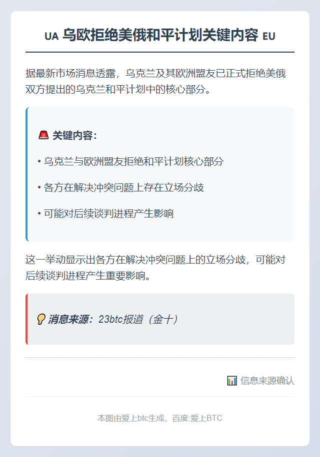 乌欧拒绝美俄和平计划关键内容