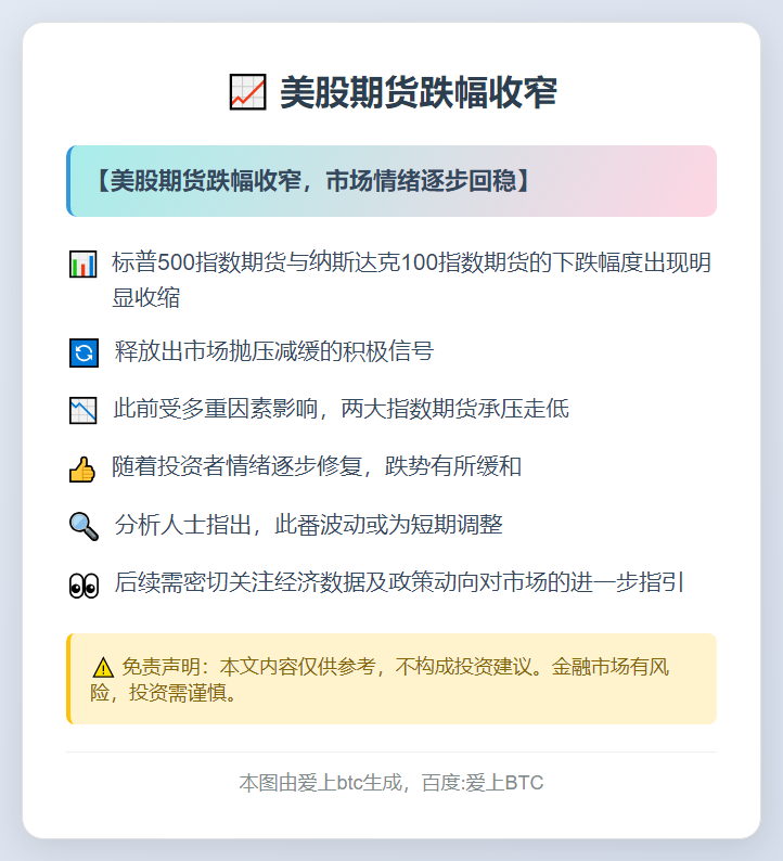 美股期货跌幅收窄