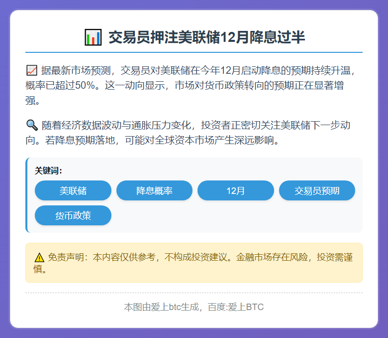 交易员押注美联储12月降息过半