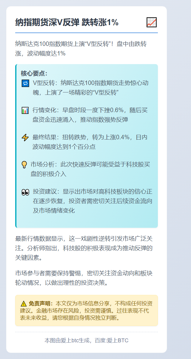 纳指期货深V反弹 跌转涨1%