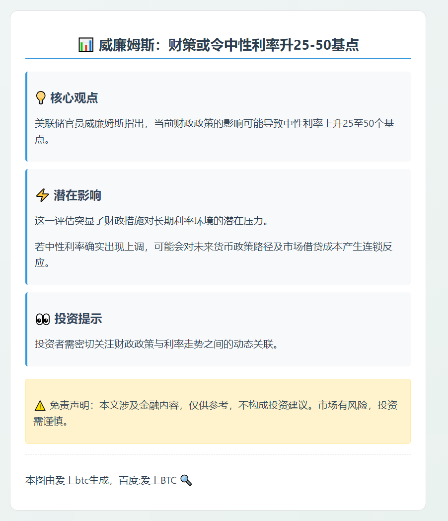 威廉姆斯：财策或令中性利率升25-50基点