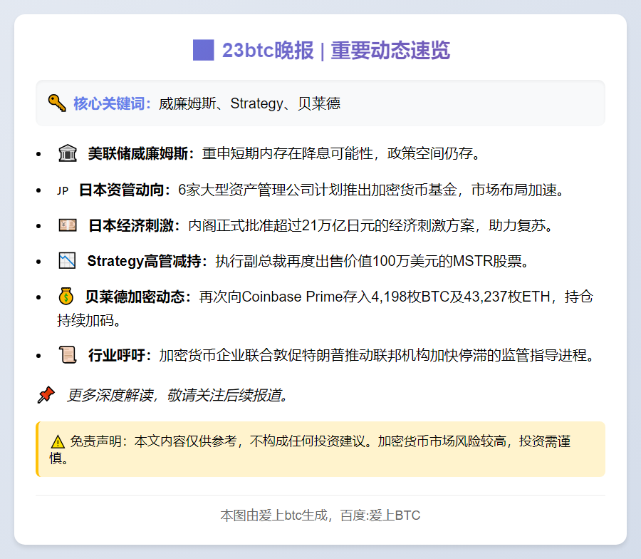 23btc晚报 | 11月21日重要动态一览