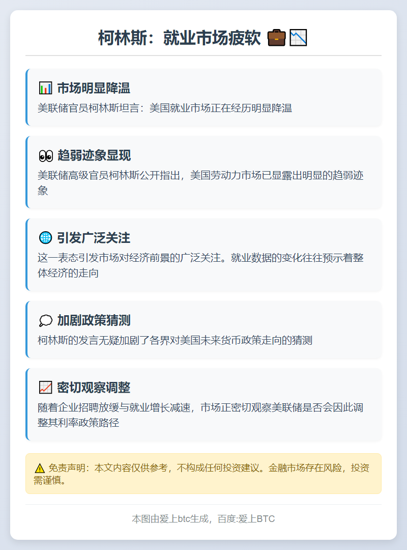 柯林斯：就业市场疲软