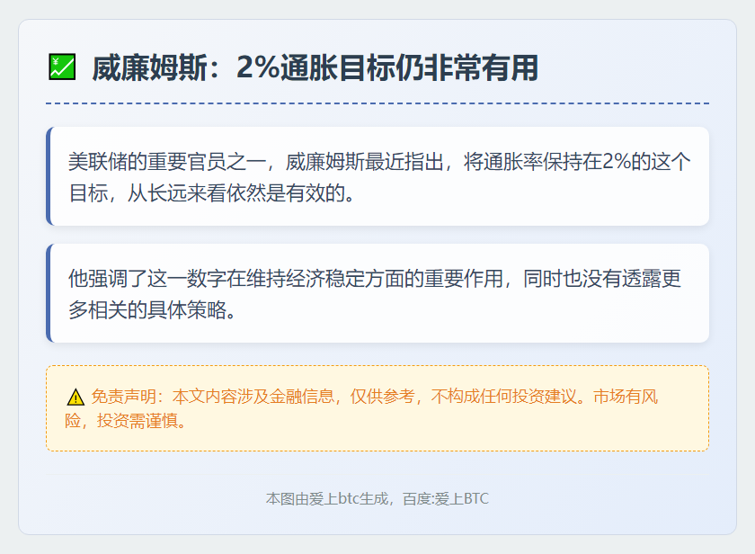 威廉姆斯：2%通胀目标仍非常有用