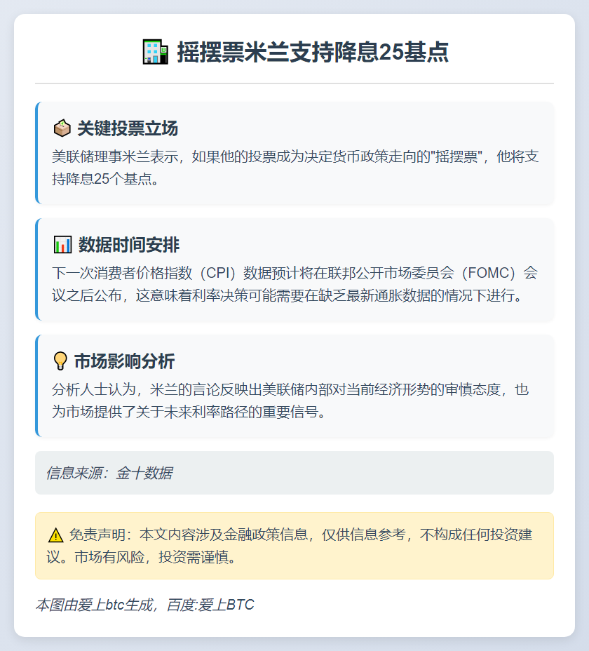 摇摆票米兰支持降息25基点
