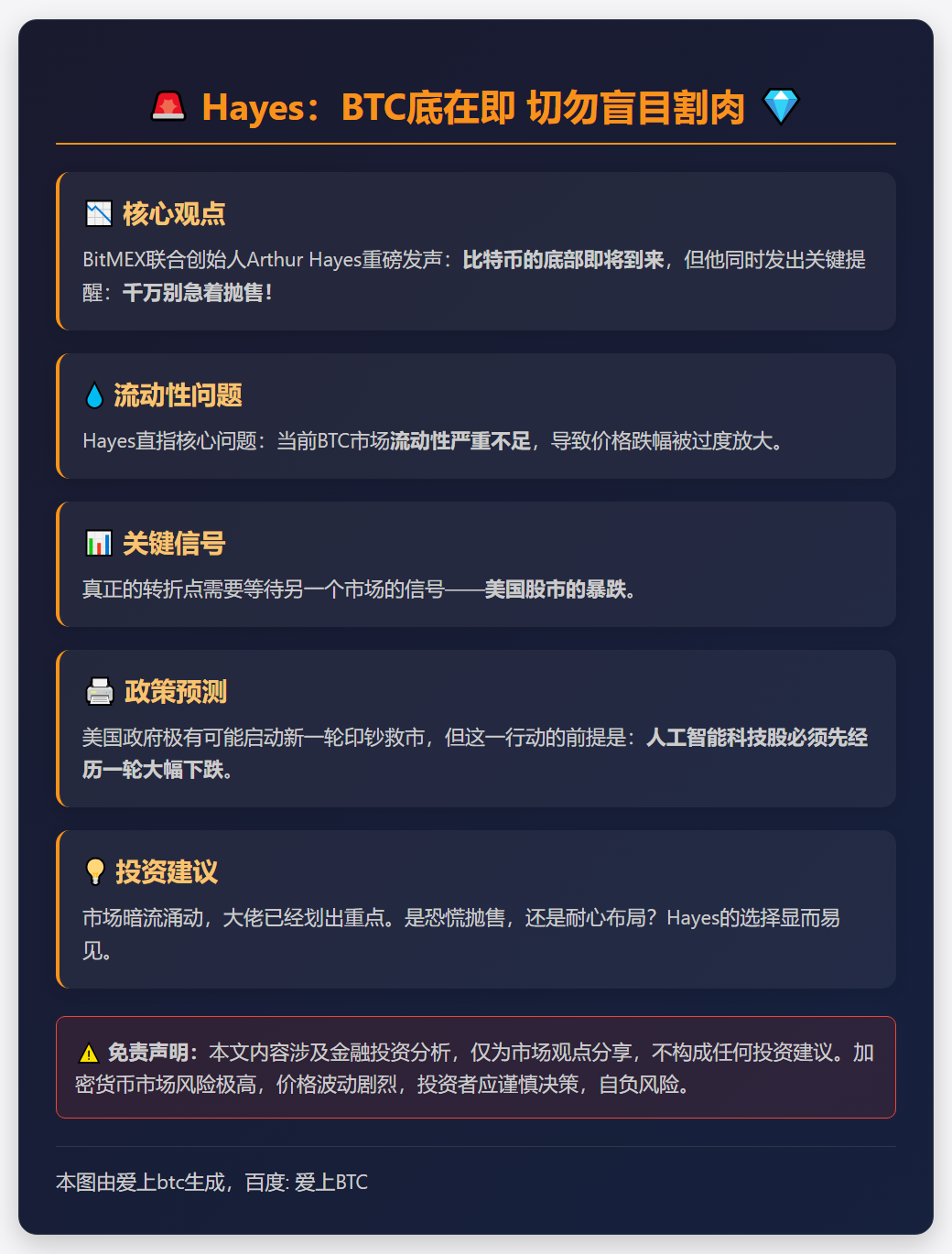 Hayes：BTC底在即 切勿盲目割肉