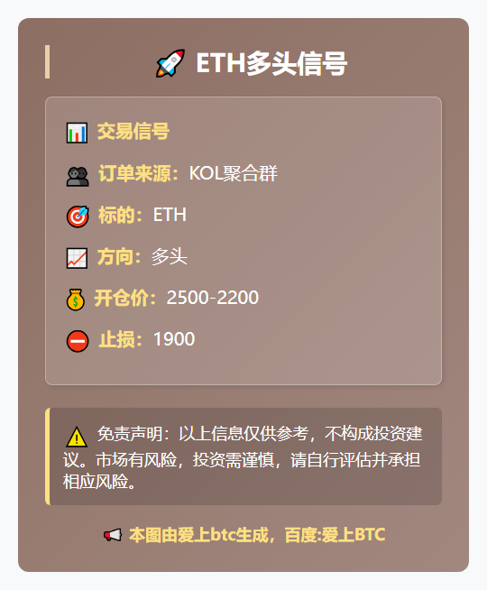 ETH多头信号