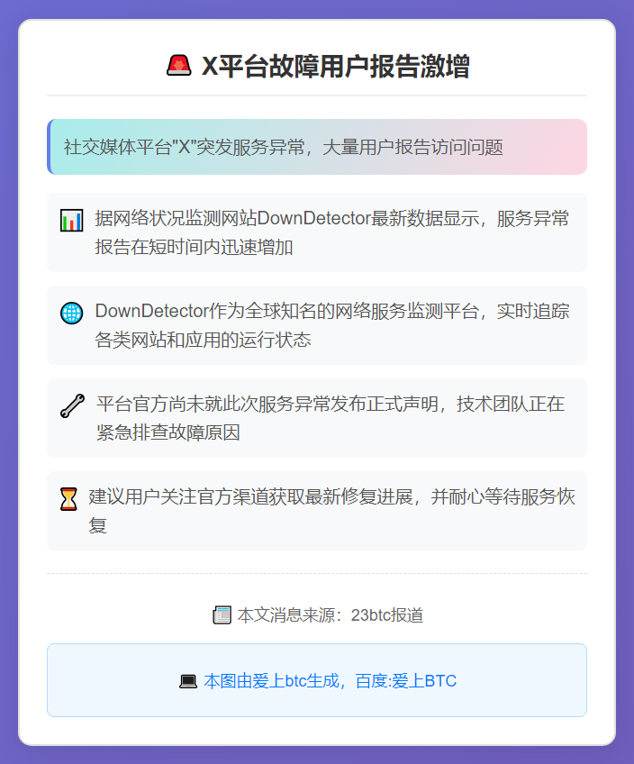 X平台故障用户报告激增