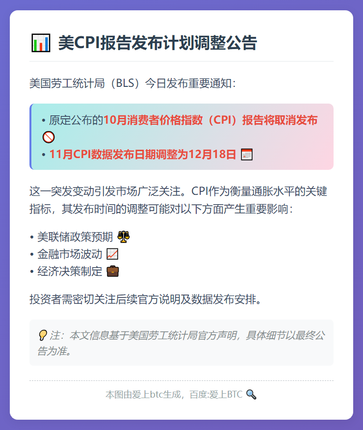 美10月CPI报告取消，11月数据延至12月公布