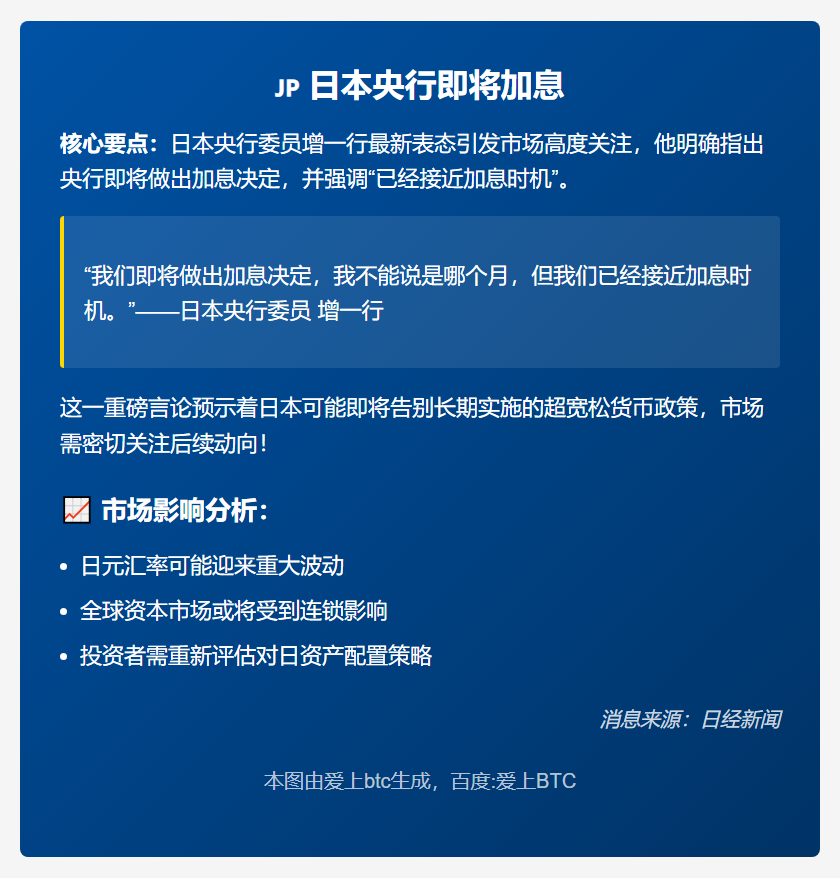 日本央行即将加息