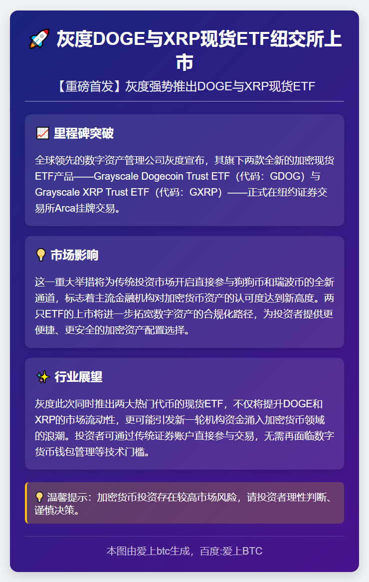 灰度DOGE与XRP现货ETF周一纽交所上市