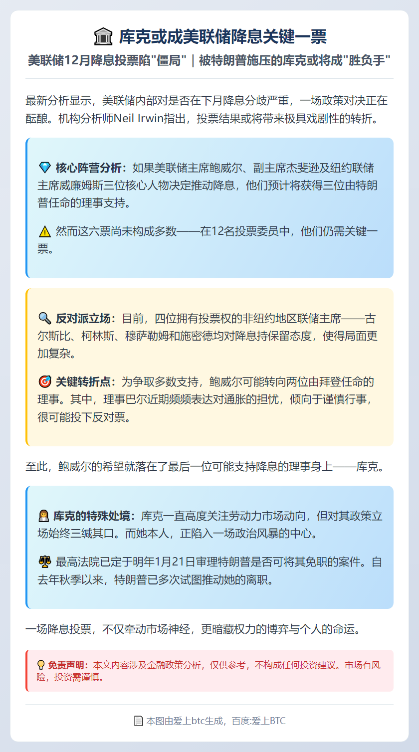 库克或成美联储降息关键一票