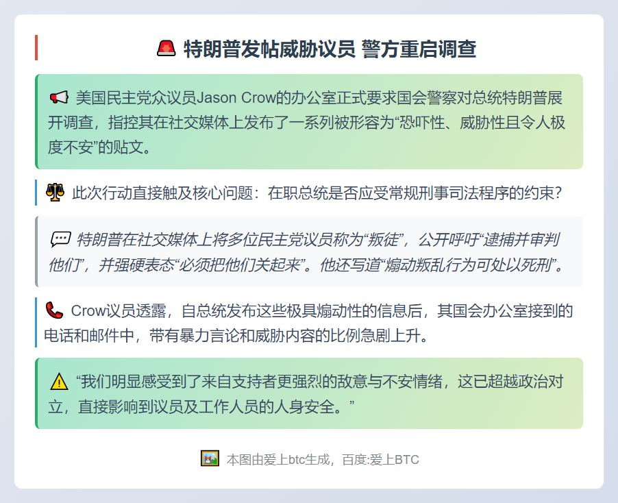 特朗普发帖威胁议员 警方重启调查