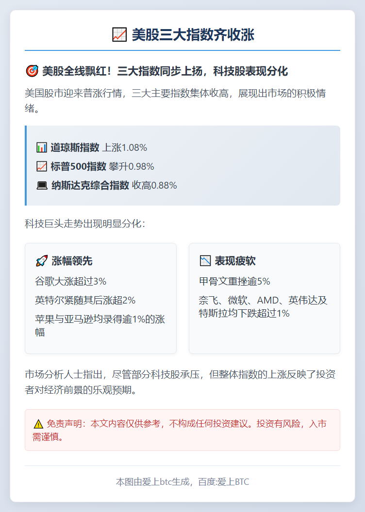 美股三大指数齐收涨