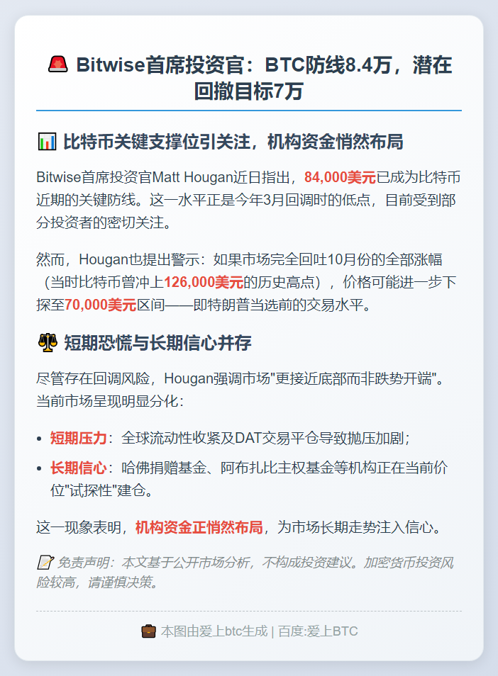 Bitwise首席投资官：BTC防线8.4万，潜在回撤目标7