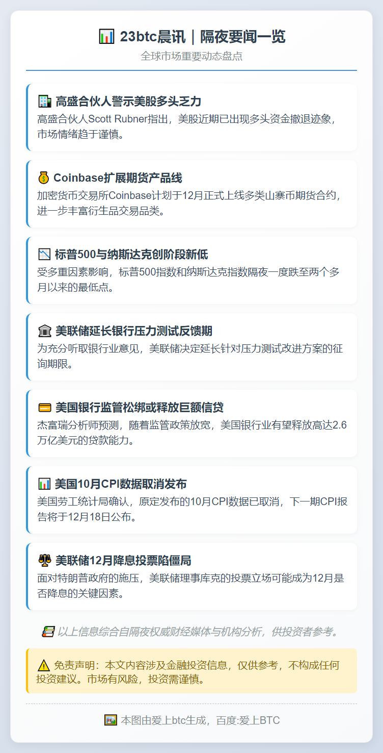 23btc晨讯｜11月22日隔夜要闻一览