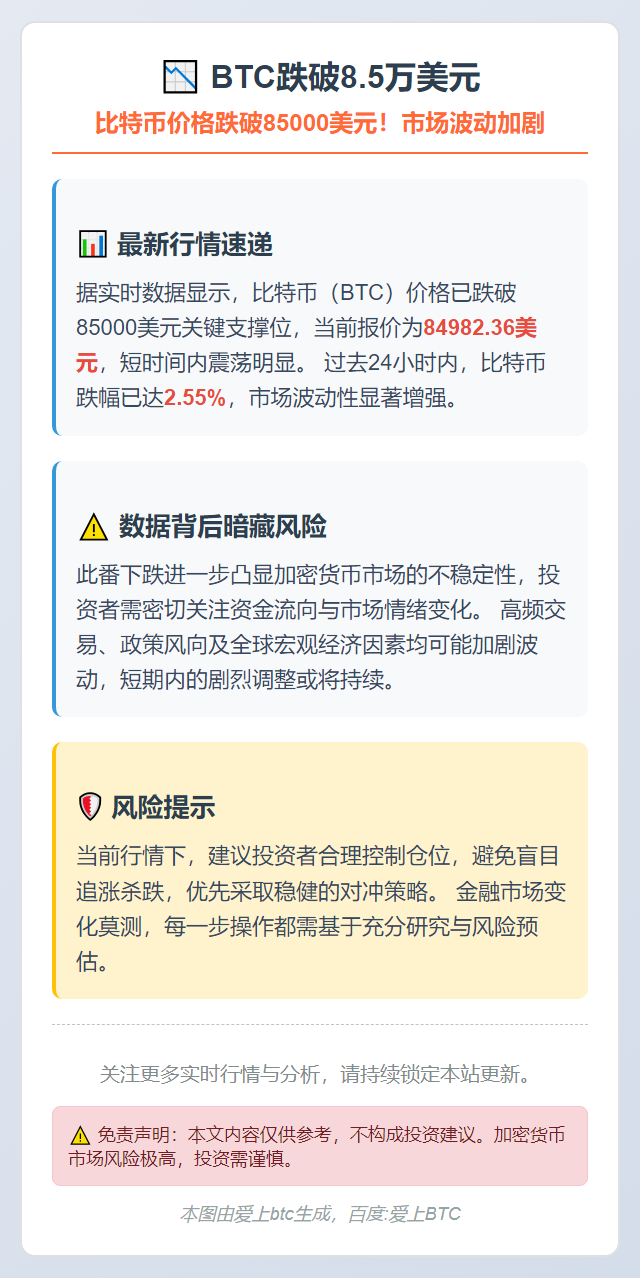BTC跌破8.5万美元