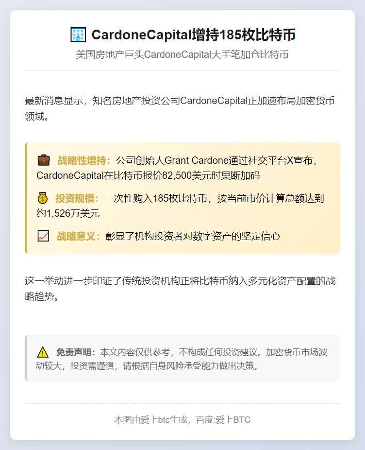 CardoneCapital增持185枚比特币