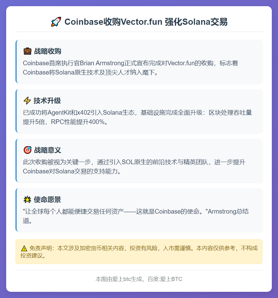 Coinbase收购Vector.fun 强化Solana交