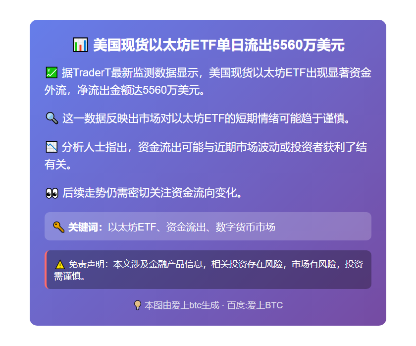 美以太坊ETF单日流出5560万美元