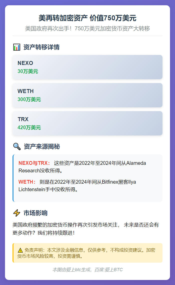 美再转加密资产 价值750万美元