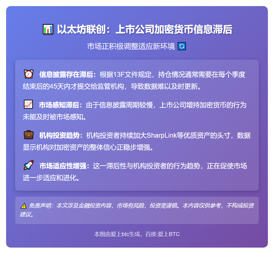 以太坊联创：上市公司加密货币信息滞后，市场需适应