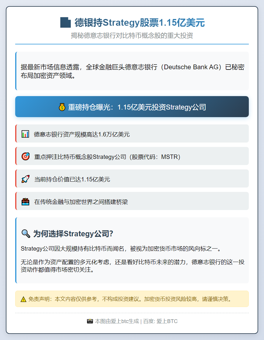 德银持Strategy股票1.15亿美元