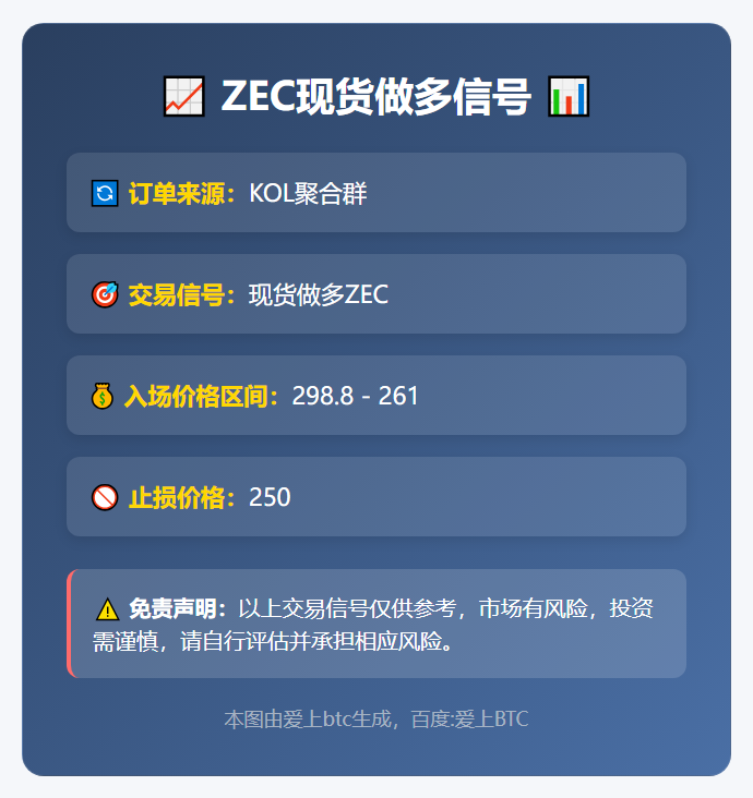 ZEC现货做多信号
