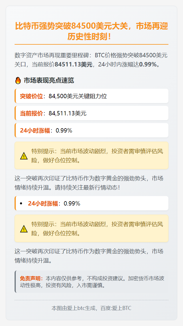 比特币突破8.45万美元