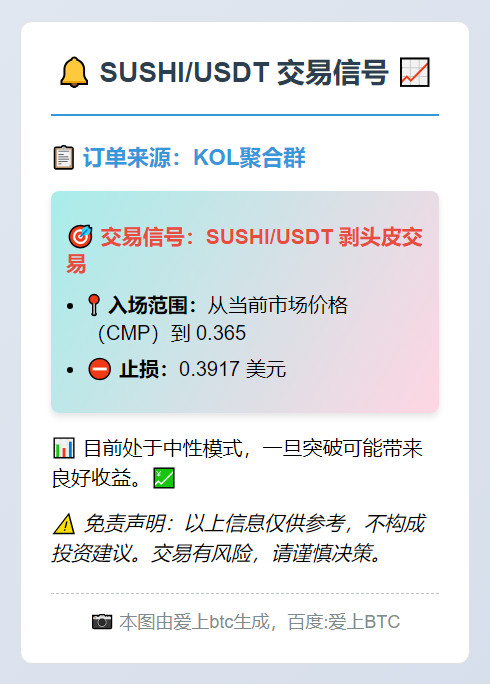 SUSHI/USDT交易信号