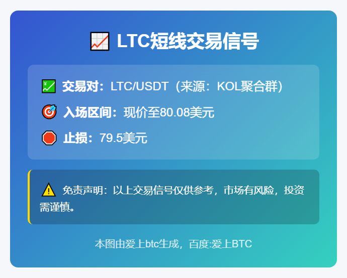 LTC短线交易信号