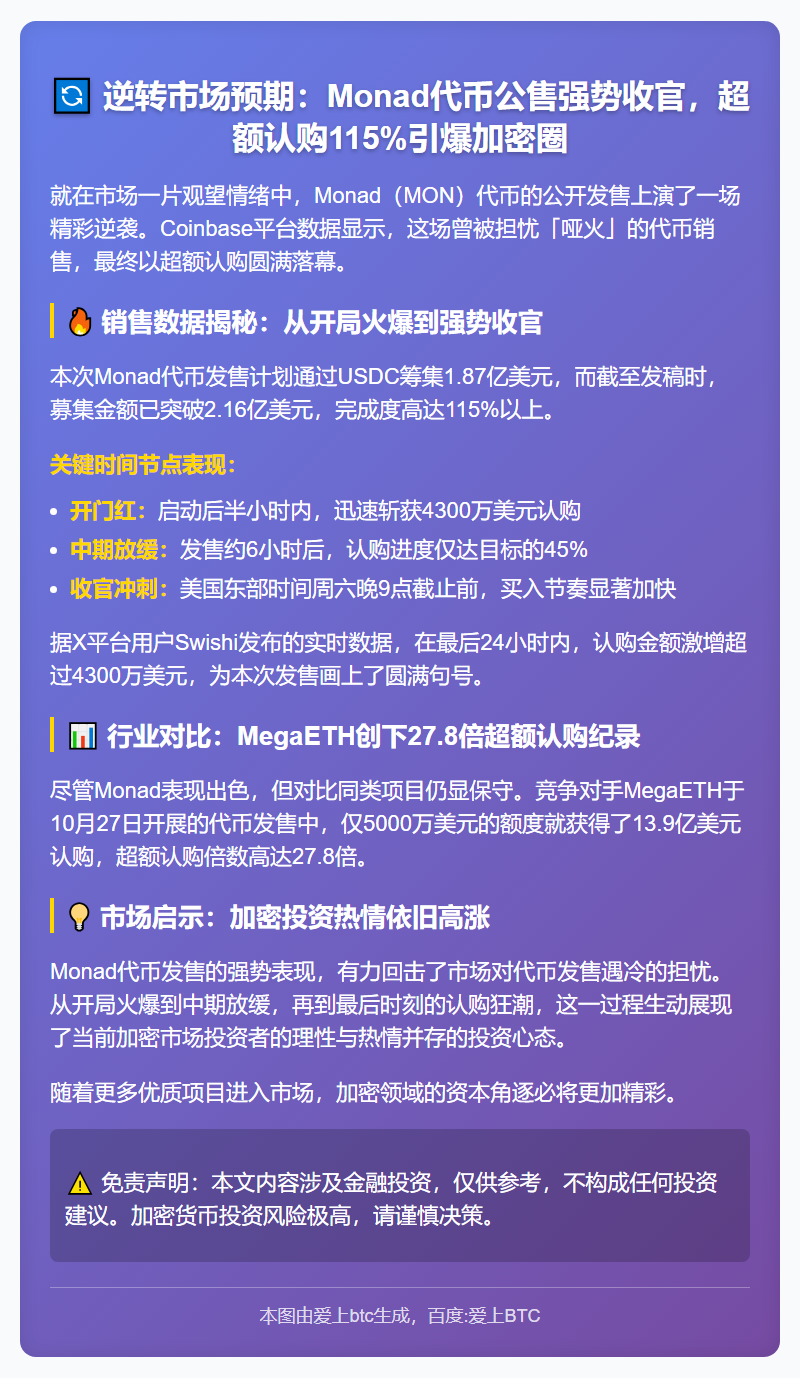 Monad代币公售火热