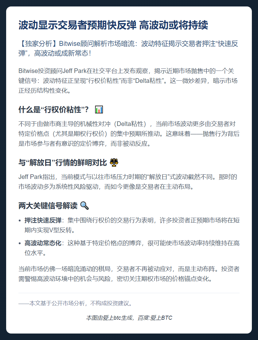 波动显示交易者预期快反弹 高波动或将持续