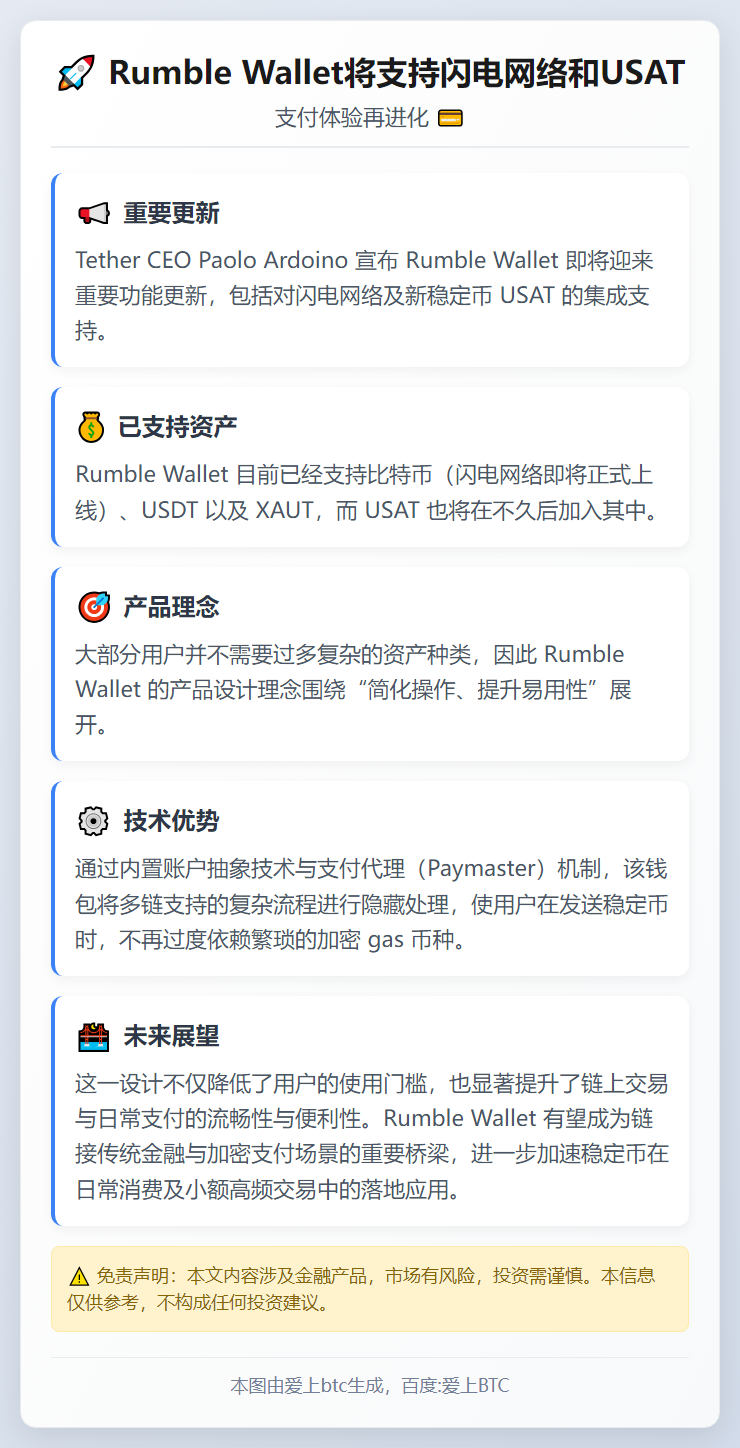 Rumble Wallet将支持闪电网络和USAT