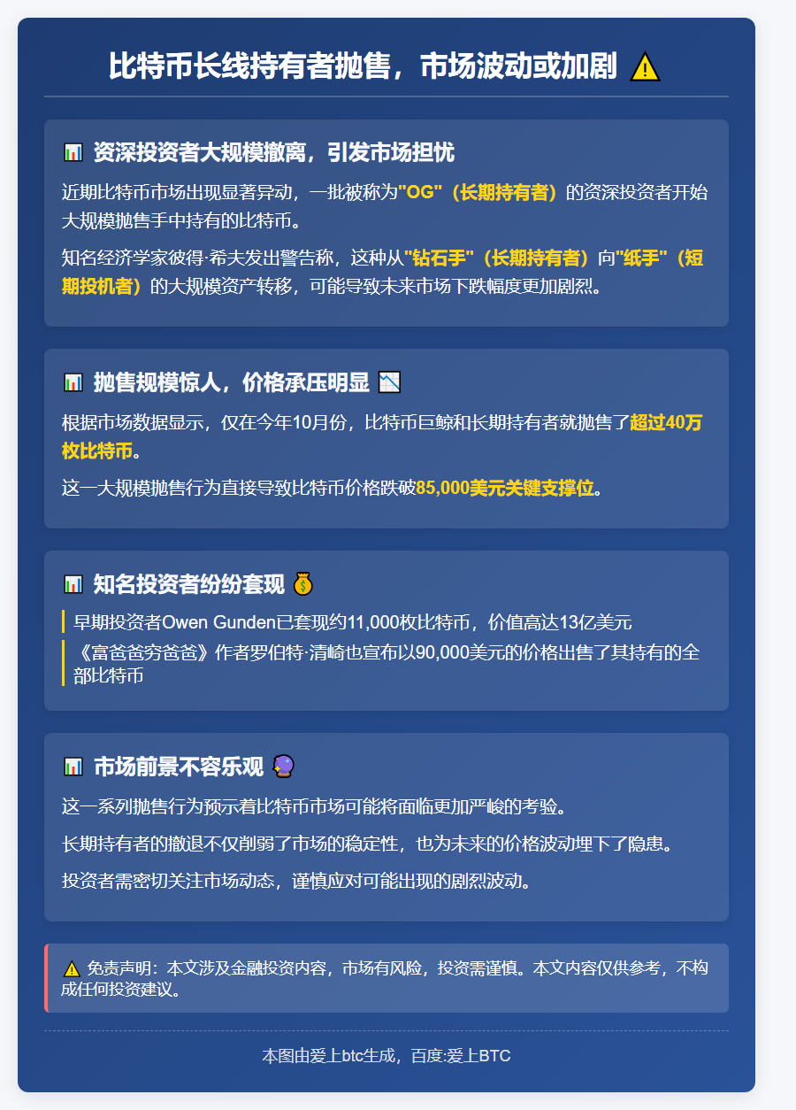 比特币长线持有者抛售，市场波动或加剧