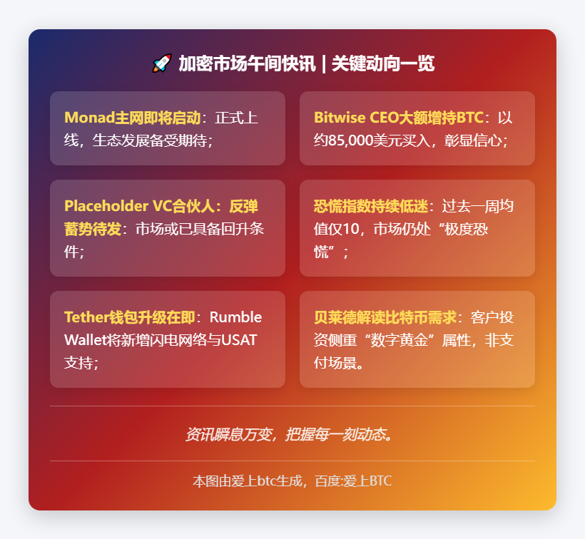 23btc午报 | 11月23日午间要闻