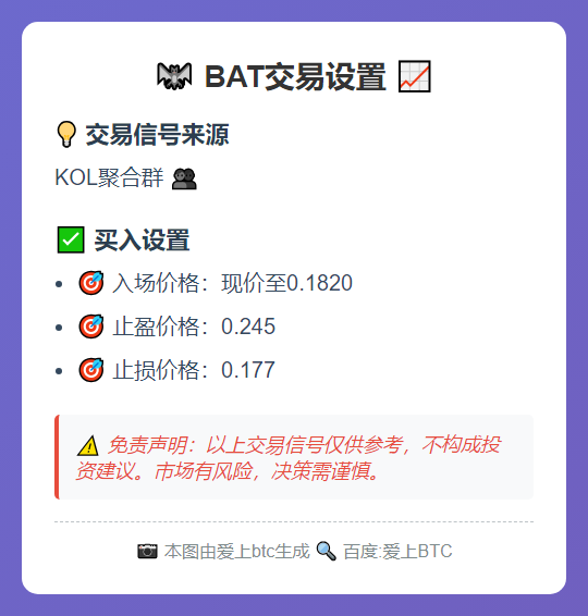 BAT交易设置